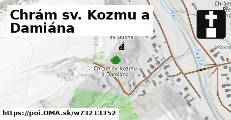 Chrám sv. Kozmu a Damiána