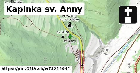 Kaplnka sv. Anny