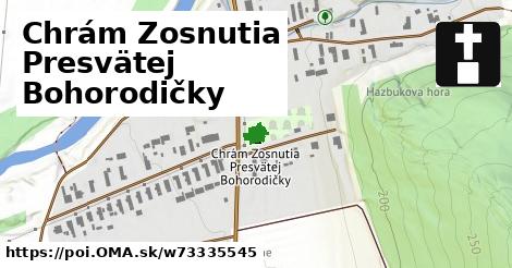 Chrám Zosnutia Presvätej Bohorodičky