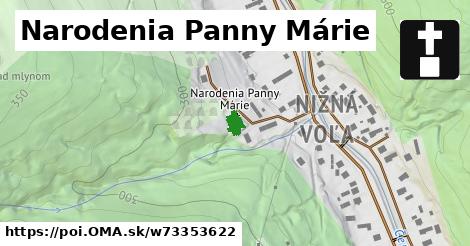 Narodenia Panny Márie