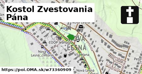 Zvestovania Pána