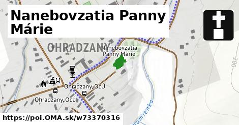 Nanebovzatia Panny Márie