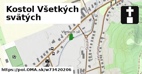 Kostol Všetkých svätých