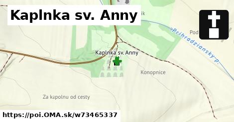 Kaplnka sv. Anny