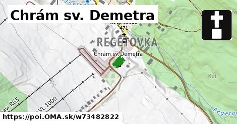 Chrám sv. Demetra