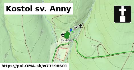 Kostol sv. Anny