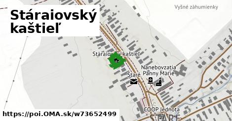 Stáraiovský kaštieľ