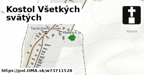 Kostol Všetkých svätých