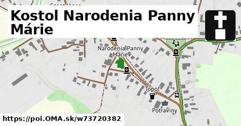 Kostol Narodenia Panny Márie