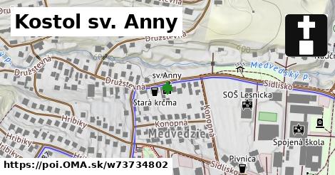 Kostol sv. Anny