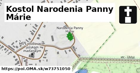 Kostol Narodenia Panny Márie