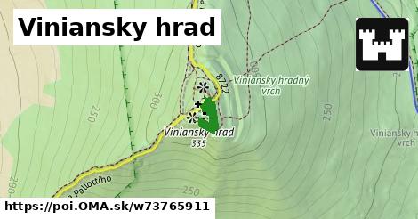 Viniansky hrad