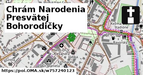 Chrám Narodenia Presvätej Bohorodičky