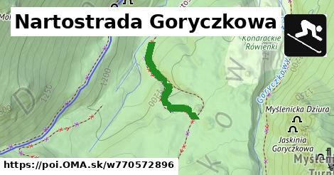 Nartostrada Goryczkowa