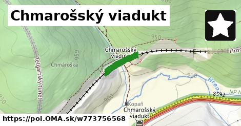 Chmarošský viadukt