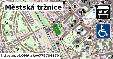 Městská tržnice