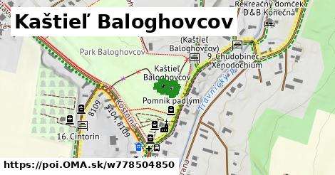 Kaštieľ Baloghovcov