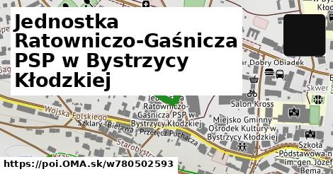 Jednostka Ratowniczo-Gaśnicza PSP w Bystrzycy Kłodzkiej