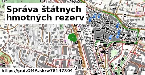 Správa štátnych hmotných rezerv