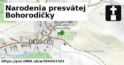 Narodenia presvätej Bohorodičky