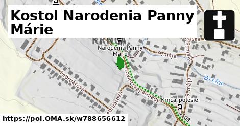 Kostol Narodenia Panny Márie