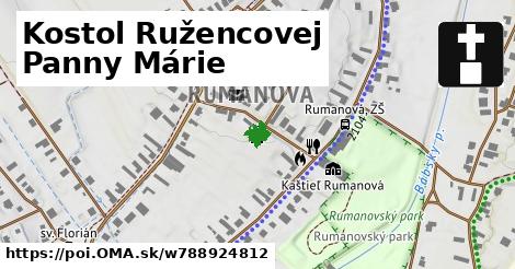 Kostol Ružencovej Panny Márie