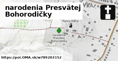 narodenia Presvätej Bohorodičky