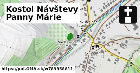 Kostol Návštevy Panny Márie