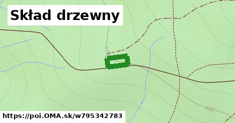 Skład drzewny