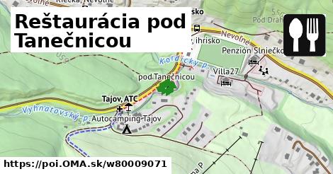 Reštaurácia pod Tanečnicou