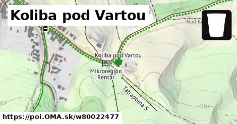 Koliba pod Vartou