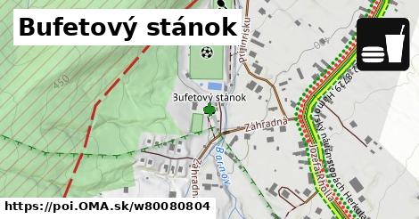 Bufetový stánok