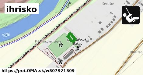 ihrisko