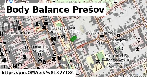 Body Balance Prešov