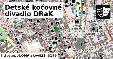 Detské kočovné divadlo DRaK