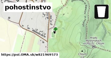 pohostinstvo