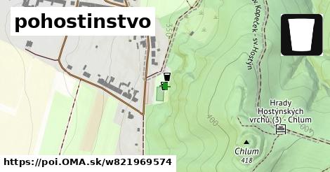 pohostinstvo