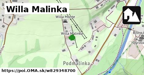 Willa Malinka