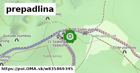 prepadlina