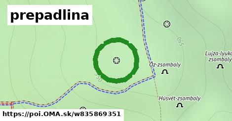 prepadlina