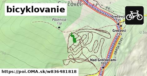 bicyklovanie