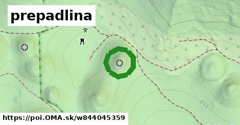 prepadlina