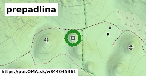 prepadlina