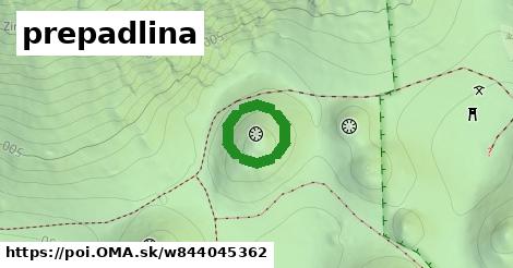 prepadlina