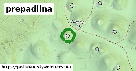 prepadlina