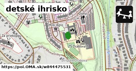 detské ihrisko