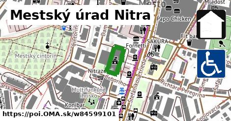 Mestský úrad Nitra