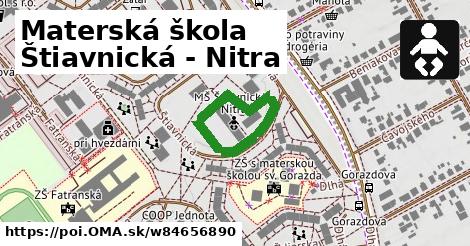 Materská škola Štiavnická - Nitra
