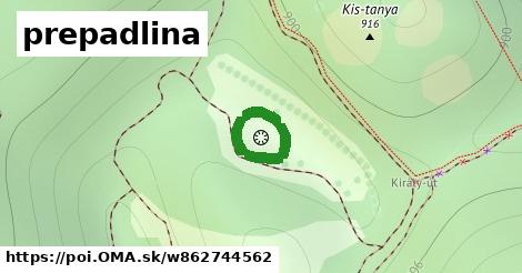 prepadlina