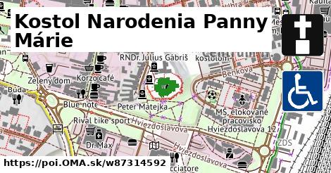 Kostol Narodenia Panny Márie